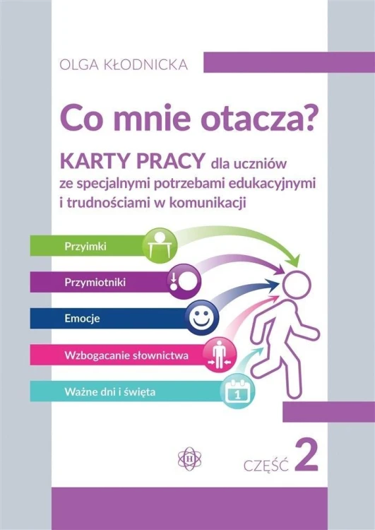 Co mnie otacza? cz.2 w.2023, Olga Kłodnicka