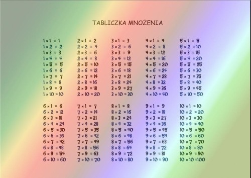 Podkładka na biurko A3, 7R