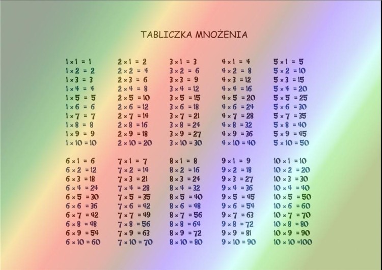 Podkładka na biurko A3, 7R