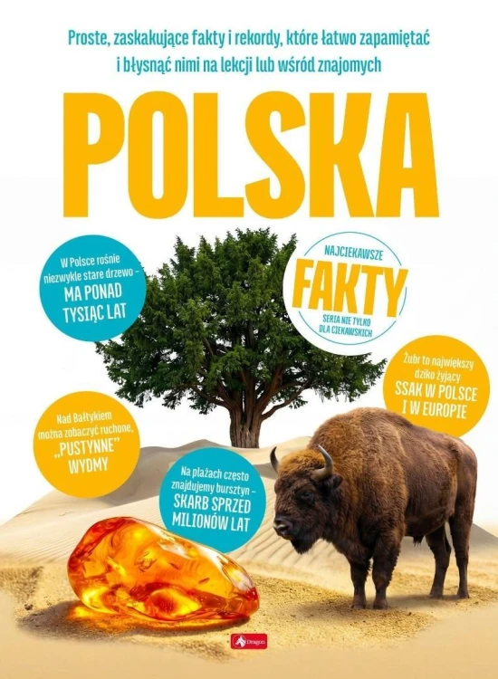 Polska. Najciekawsze fakty, Jolanta Bąk