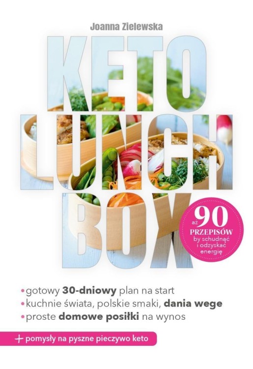 Keto lunchbox, Joanna Zielewska