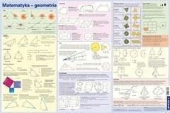 Wzory matematyczne. Geometria. Podkładka na biurko