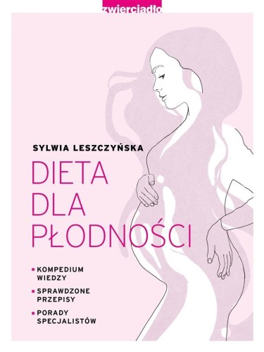 Dieta dla płodności, Sylwia Leszczyńska