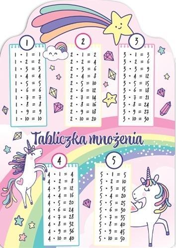 Karta tabliczka mnożenia A5 unicorn tęcza, Henry