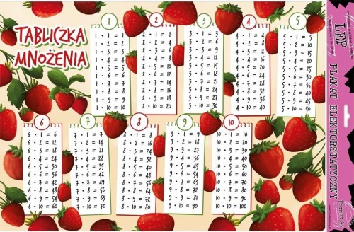 Plakat elektrost. Tabliczka mnożenia truskawka edu