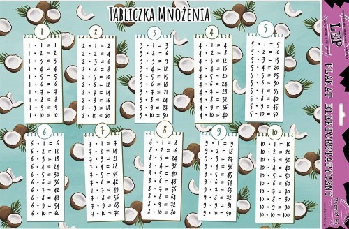 Plakat elektrostaty. Tabliczka mnożenia kokos edu