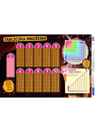 Podkładka na biurko Tabliczka mnożenia, Demart